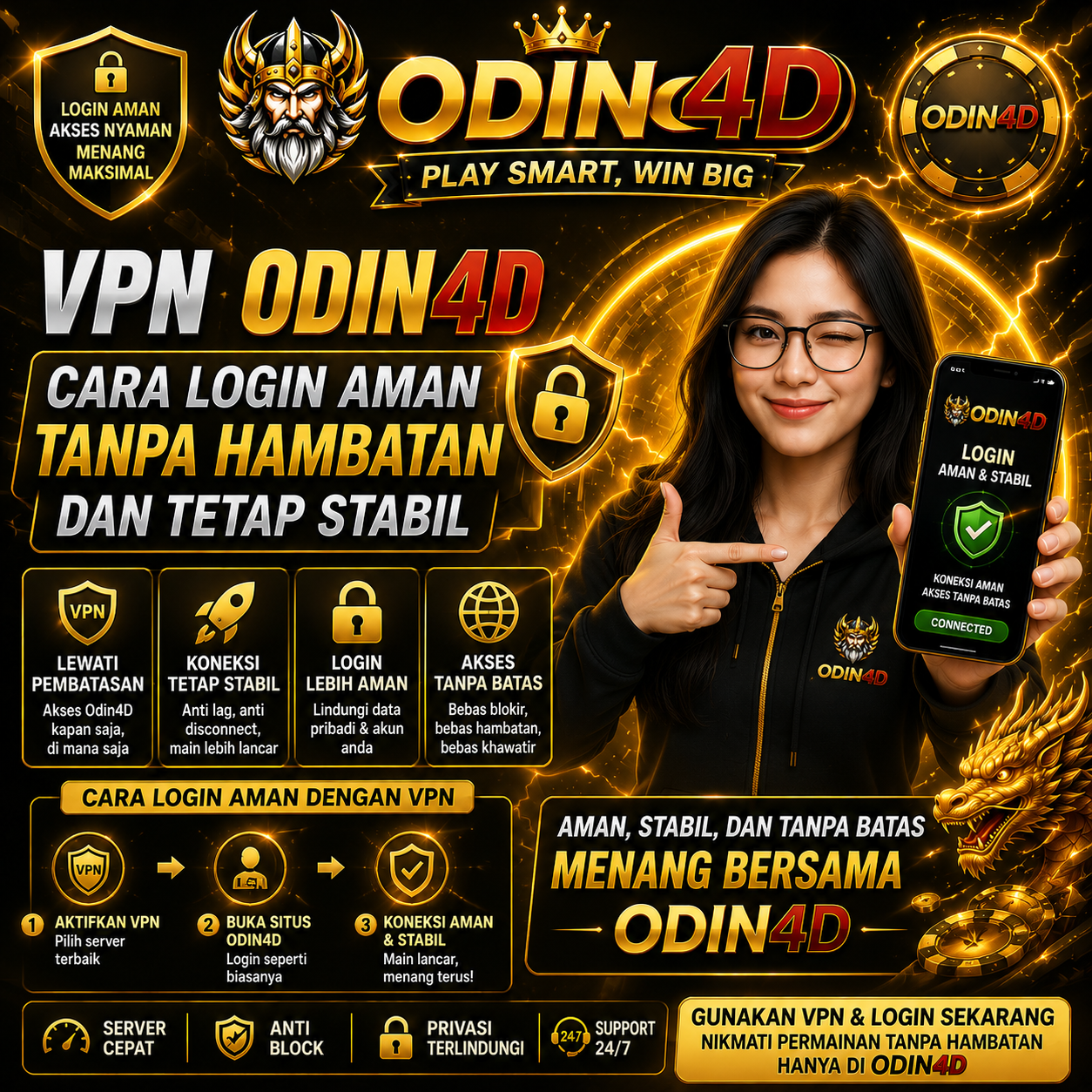 GAMBAR-VPN-ODIN4D